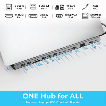 PROMATE All-In-1 Multiport USB-C Docking Station